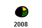 2008