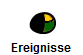 Ereignisse