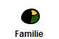 Familie