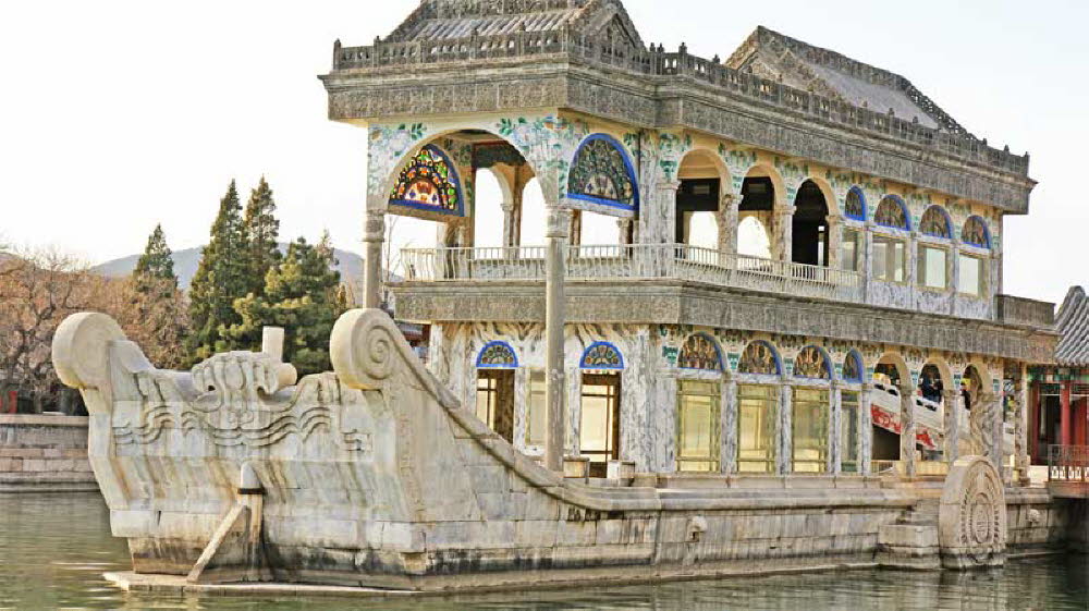 Peking Sommerpalast 