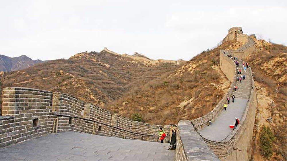 Peking Mauer